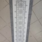 Dijital Baskılı Runner 40x140cm
